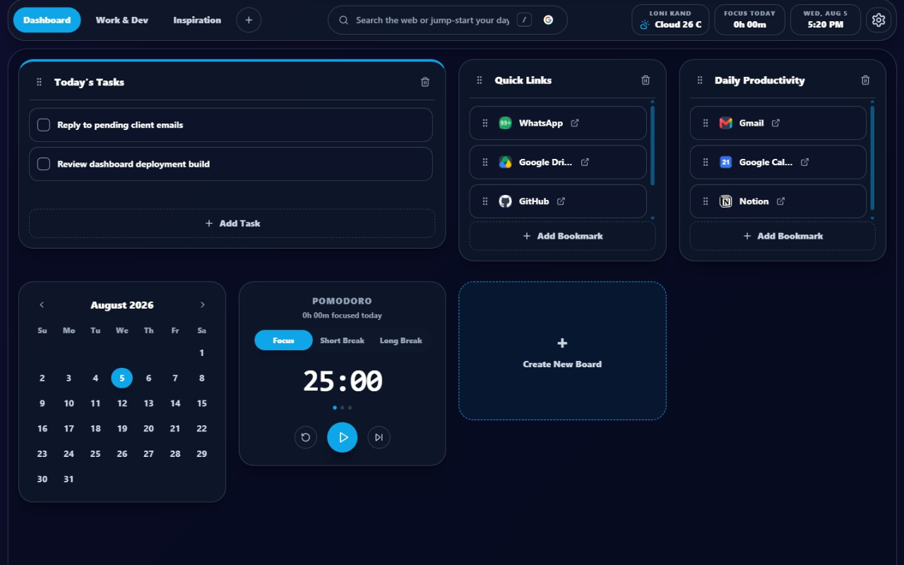 LociSpace Dashboard Preview